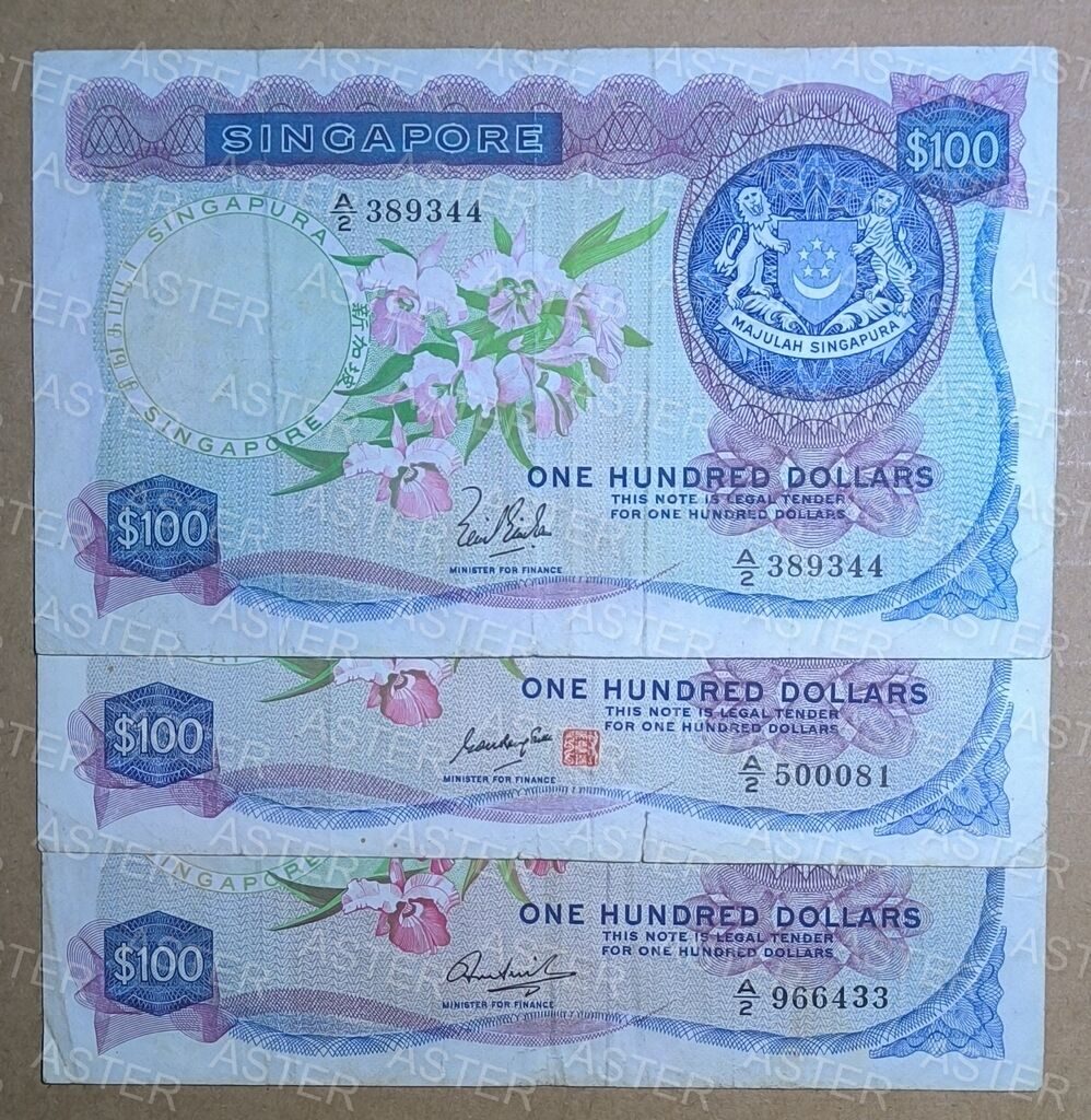 Latest-Banknotes-Acquisition.-List-Them-Here.
