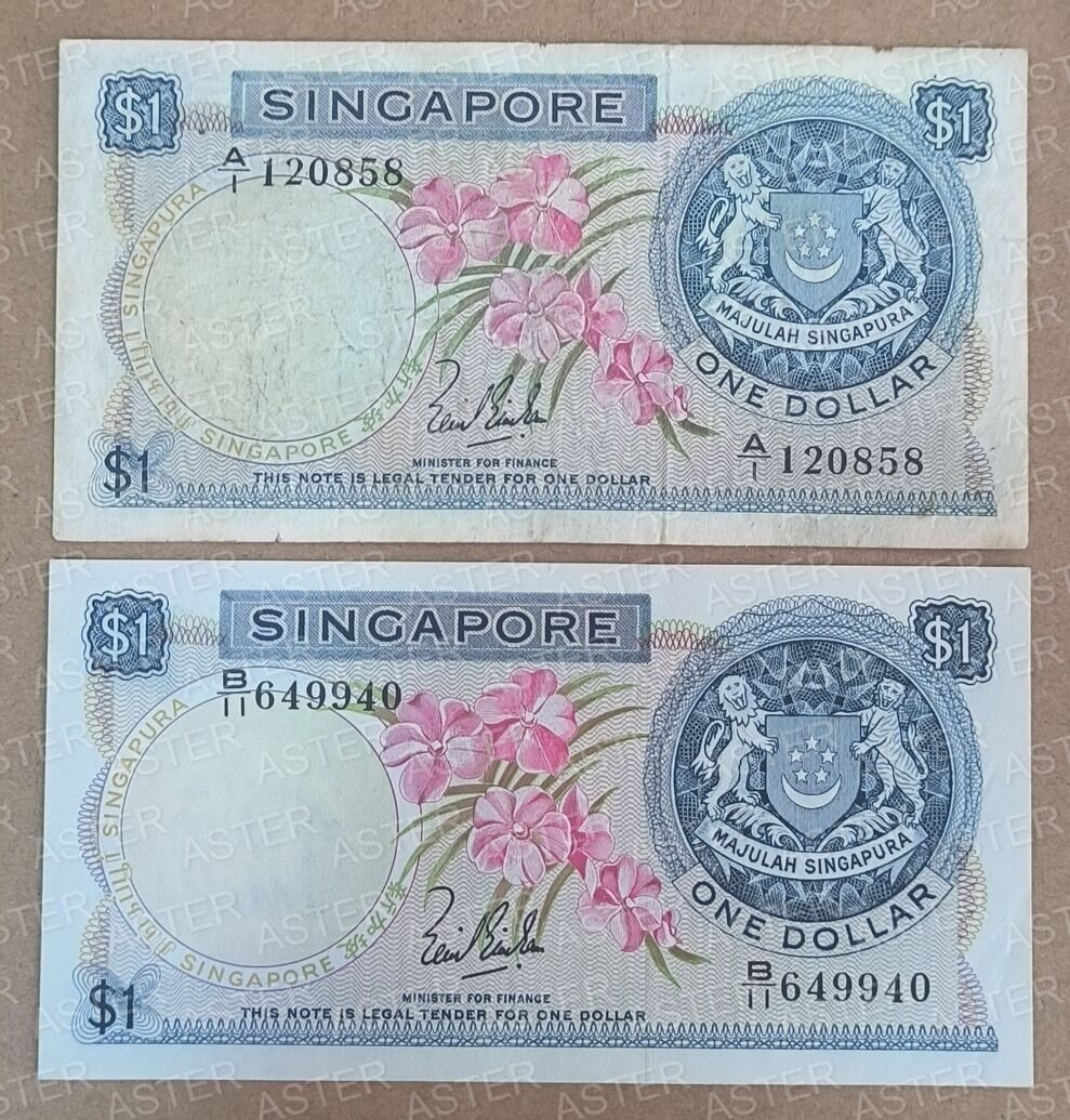 Latest-Banknotes-Acquisition.-List-Them-Here.