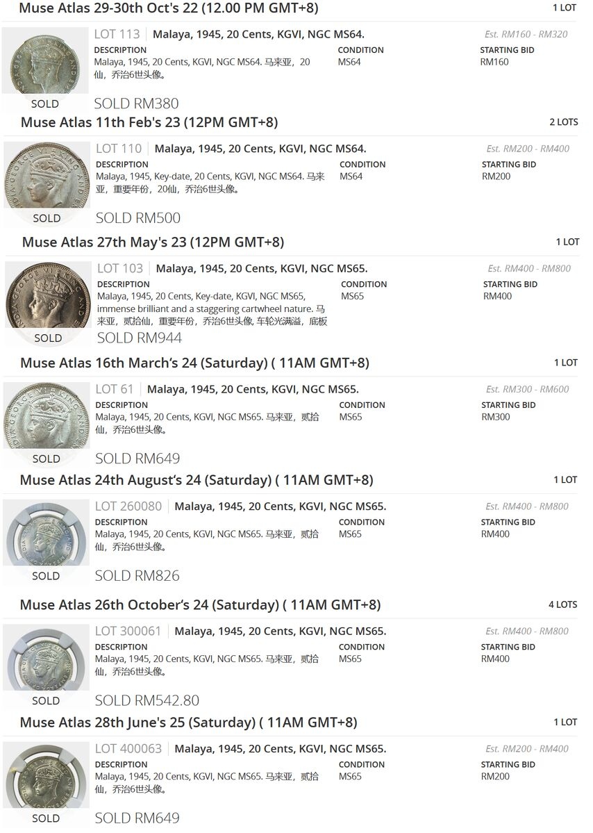 Anyone-Familiar-With-Malaya-20-Cent-Coins-From-1943-And-1945?