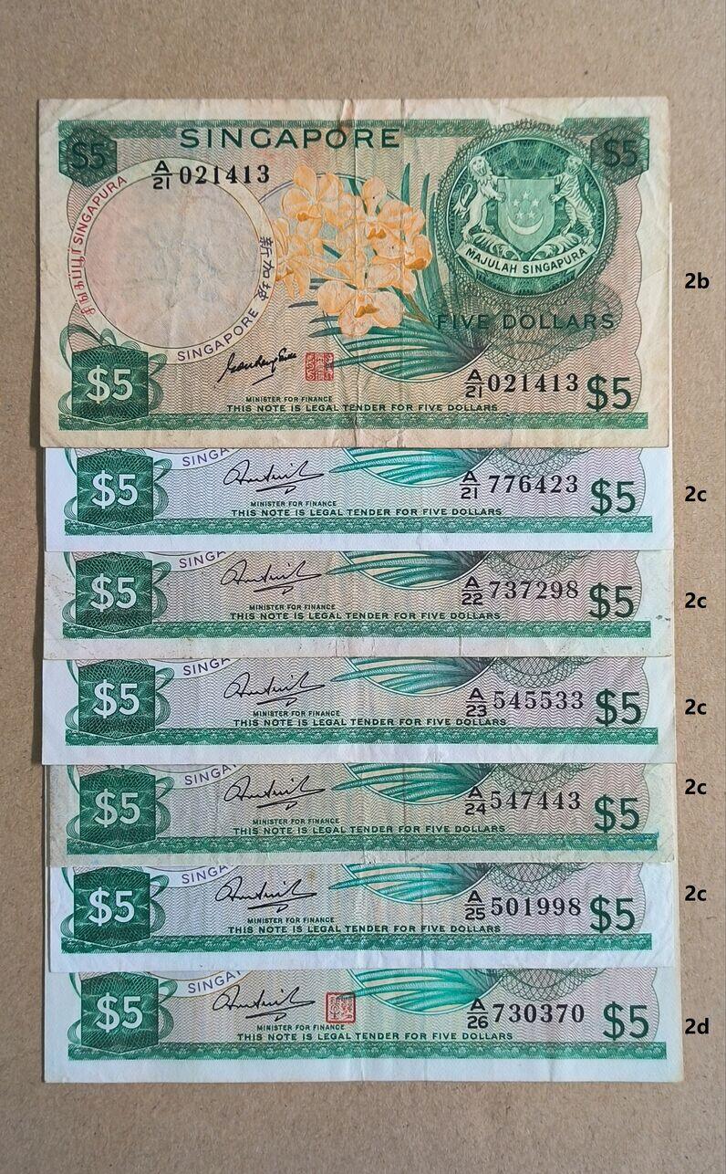 Latest-Banknotes-Acquisition.-List-Them-Here.
