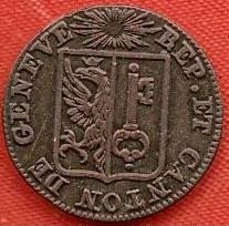 Post-Your-Swiss-Coins!