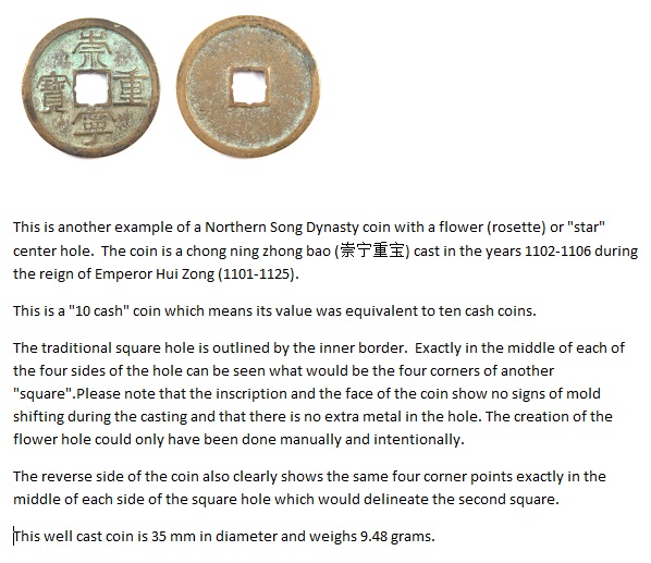 Most-Likely-Fake?-Northern-Song-Dynasty-1102-1106Ad