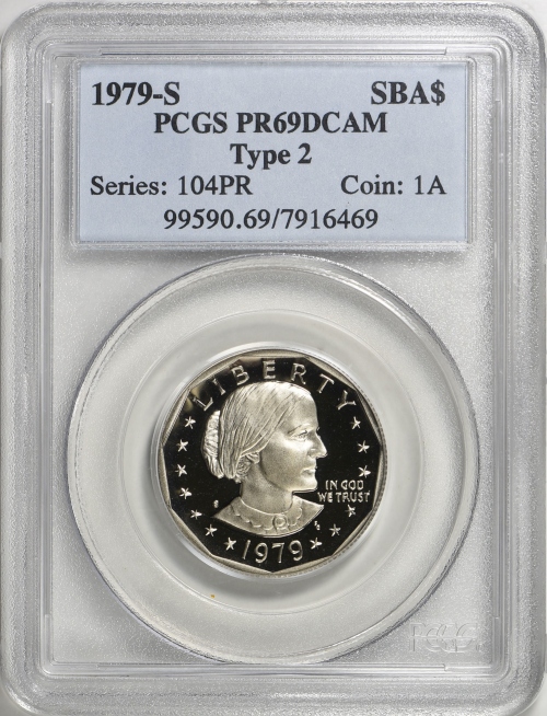 Starting-A-SBA-Dollar-Collection