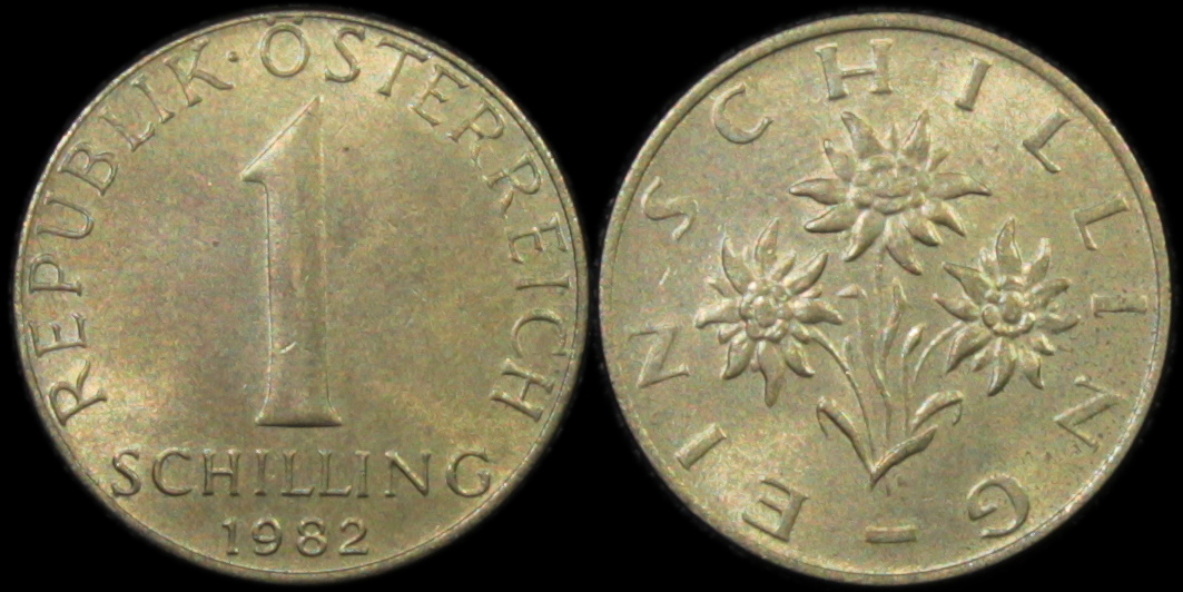 Around-The-World-With-Coins---A-Coin-Geography-Game