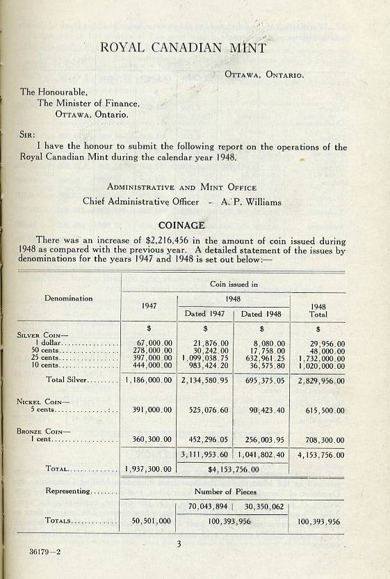 Royal-Canadian-Mint-Report