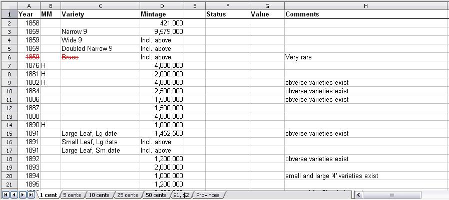 Canada-2000-P-Coins---Help-My-Spreadsheet
