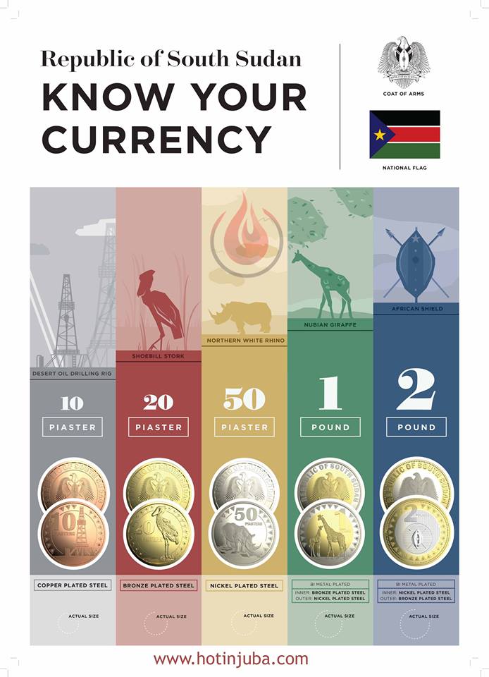 2015---South-Sudan-Coinage---Is-It-Official?