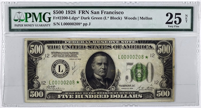 $500-1928-FRN-San-Francisco