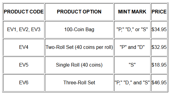 US-Mint-Opens-Sales-For-Products-Evergladestional-Park-11/3