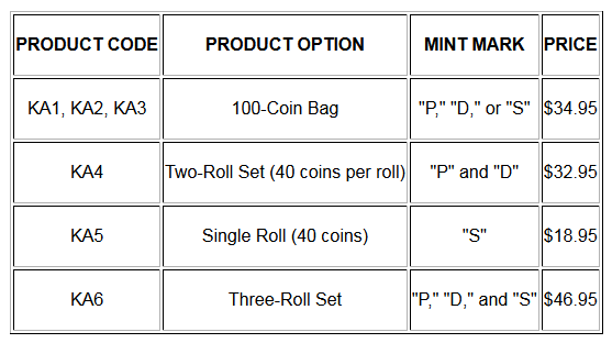 United-States-Mint-Opens-Sales-For-Kisatchie-National-Forest-Product-Options-On-April-20
