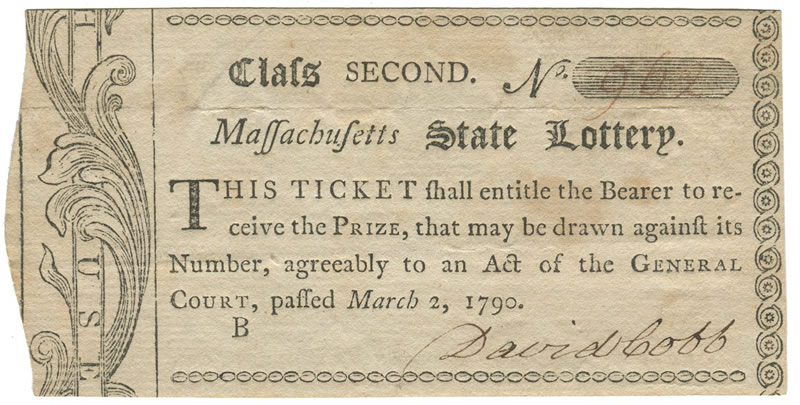 Lottery-Mania-In-Colonial-America