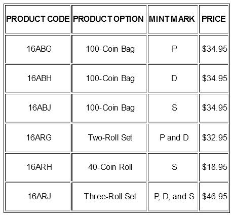 United-States-Mint-Set-To-Release-Harpers-Ferry-National-Historical-Park-Quarter-On-June-6