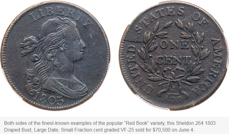 One-Of-The-Finest-Known-Sheldon-264-VF-1803-Draped-Bust-Cents-Realizes-$70,500