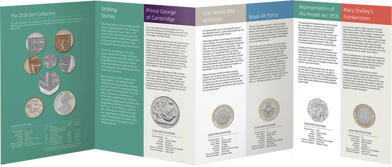 Royal-Mint-New-Release:-2018-Brilliant-Uncirculated-Annual-Coin-Set