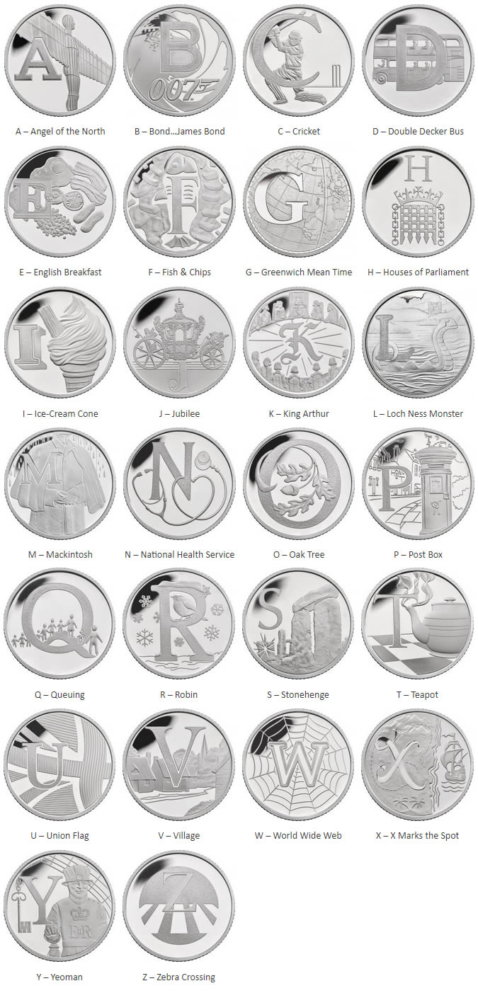 The-Great-British-Coin-Hunt,-Quintessentially-British-A-–-Z