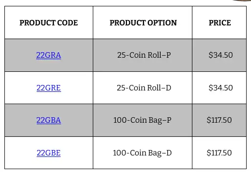 Rhode-Island-American-Innovation-$1-Coin-Products-Available-February-23