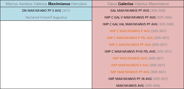 Maximian-Or-Galerius?