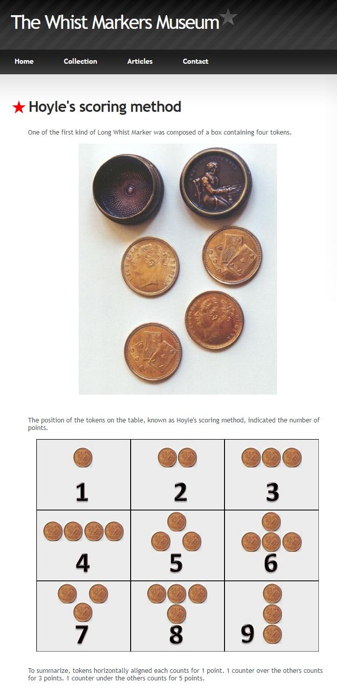 General-Washington-/-New-York-City-Hall-Token-Question
