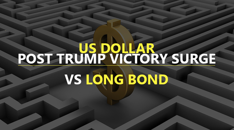 US-Dollar-&-Long-Bond-Update