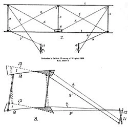 Commems-Collection-Classic:-What-If?-Phantom-1948-Wright-Brothers-Memorial