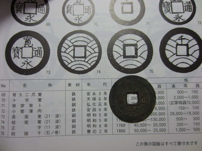 Japanese-Coin-Found-Metal-Detecting,-Help-Identifying,-Thx
