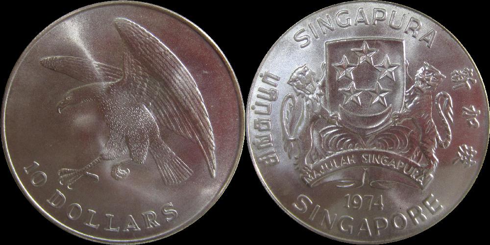 An-Idea-For-A-Coin-Picture-Posting-Theme