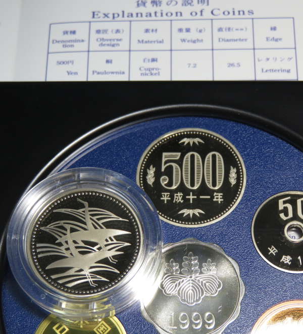 Japanese-Commemorative-Coins---What-Actually-Did-Circulate?