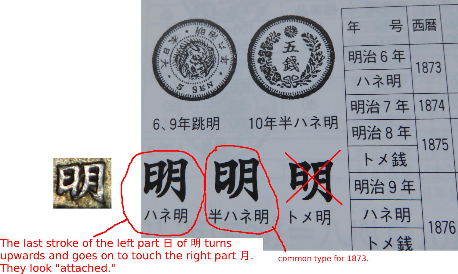 1873-Japan-5-Sen---How-To-Identify-Type-I-Vs-Type-II-?
