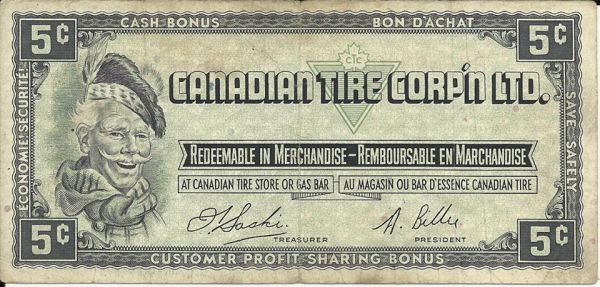 Sharing-Some-Of-My-Old-Canadian-Tire-Notes.-Album-Complete