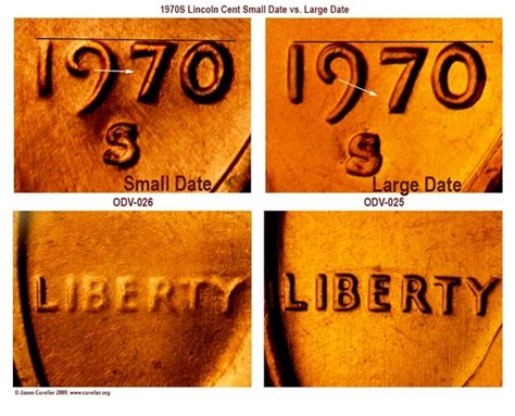 1970-S-Penny--Believe-To-Be-A-Small-Date.-Go-Easy-On-Me