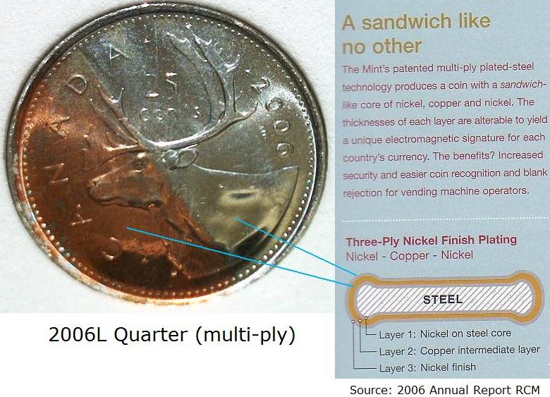 2006l-Quarter-Multi-Ply-Defect-?