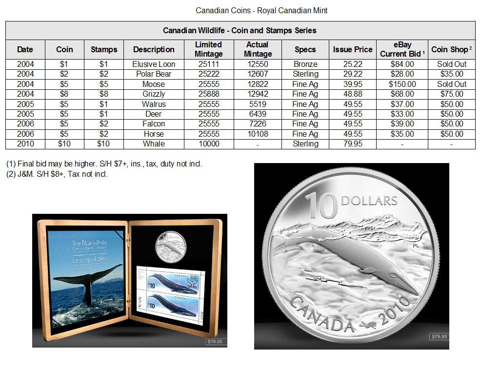 The-Blue-Whale---Coin-And-Stamp-Collection