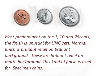 2011-Uncirculated-Set---Interesting-Situation-Is-Unfolding