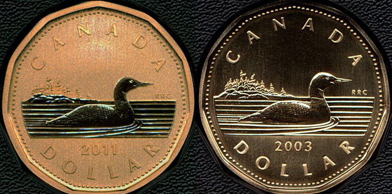 Full-List-Of-Loons