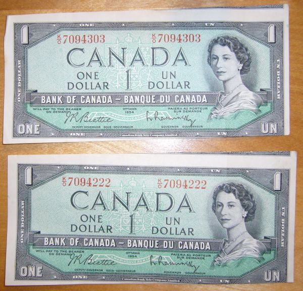 Post-Your-Paper-Money-Collections.