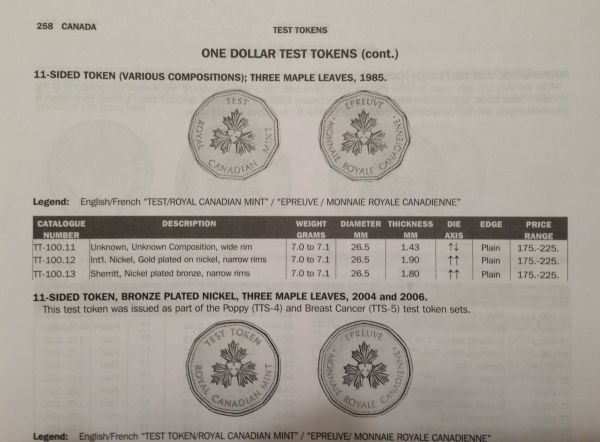 1985-Test-Token-Loonie?