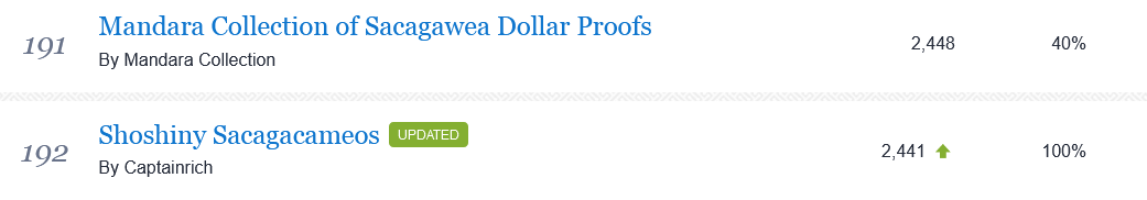 Completed-The-Sacagawea-Proof-Set-Through-2023,-But-How-Do-I-Rank-In-The-NGC-Registry?