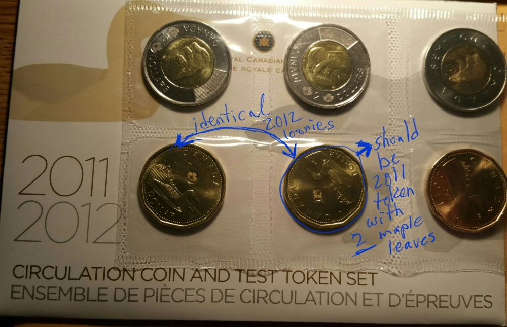 2011-2012-Circulation-Coin-And-Test-Token-Set-Error