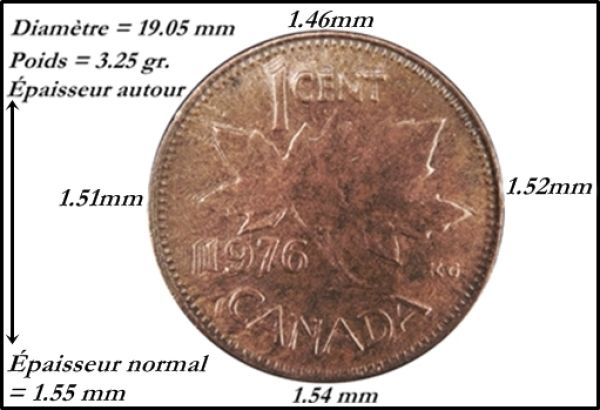 1-�-1976-How-This-Can-Happen