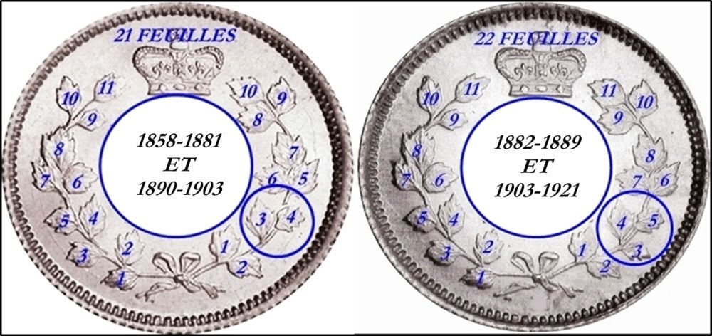 Any-Way-Of-Telling-Date-Ranges-For-Vicky-Dimes?
