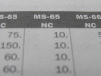 Pl,-BU-And-MS-Question