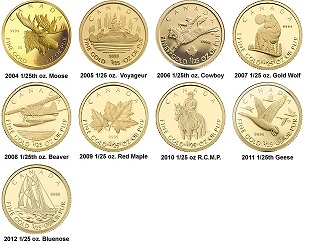 1/25-Ounce-Gold-Series