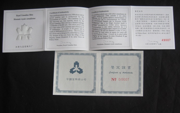 Examples-Of-RCM-Packaging