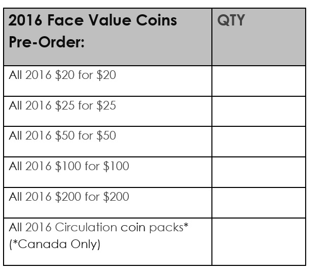 Women's-Right-To-Vote-Loonie-In-2016