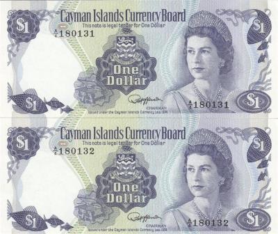 Latest-Banknotes-Acquisition.-List-Them-Here.