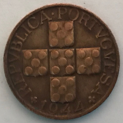 Around-The-World-With-Coins---A-Coin-Geography-Game