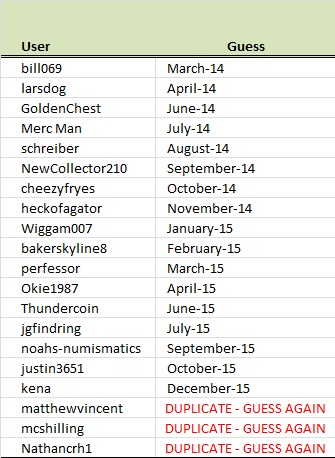 Dansco-7070-Release-Now-With-Prizes!