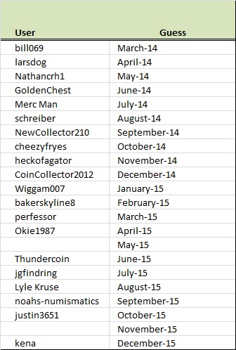 Dansco-7070-Release-Now-With-Prizes!