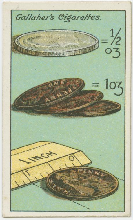 How-To-Measure-With-Coins