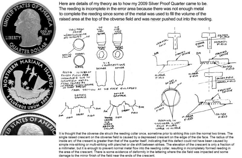 2009-Silver-Proof-Quarter-Die-Error